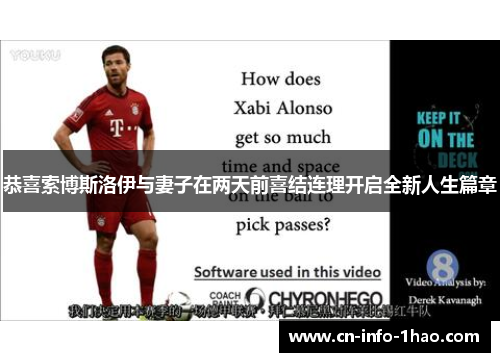 恭喜索博斯洛伊与妻子在两天前喜结连理开启全新人生篇章