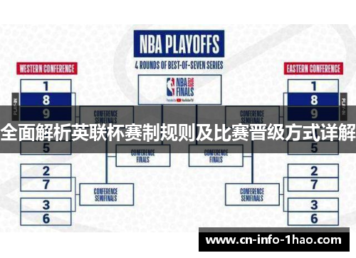 全面解析英联杯赛制规则及比赛晋级方式详解