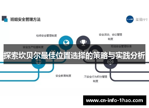 探索坎贝尔最佳位置选择的策略与实践分析 探索坎贝尔最佳位置选择的策略与实践分析