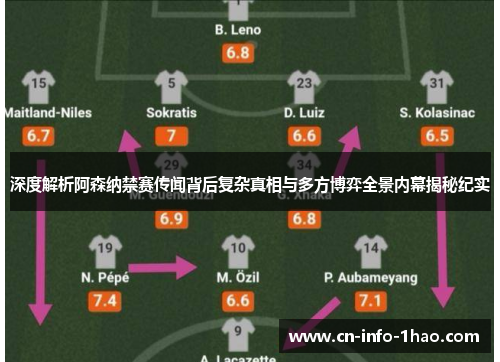 深度解析阿森纳禁赛传闻背后复杂真相与多方博弈全景内幕揭秘纪实 深度解析阿森纳禁赛传闻背后复杂真相与多方博弈全景内幕揭秘纪实