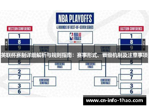 英联杯赛制详细解析与规则指南：赛事形式、晋级机制及注意事项