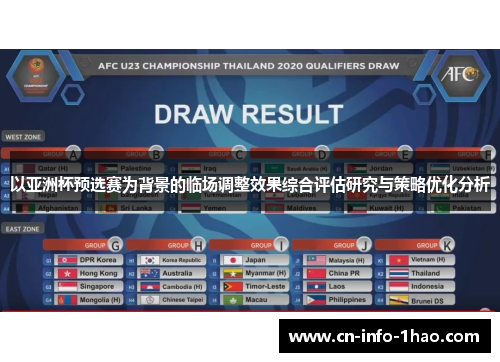 以亚洲杯预选赛为背景的临场调整效果综合评估研究与策略优化分析 以亚洲杯预选赛为背景的临场调整效果综合评估研究与策略优化分析