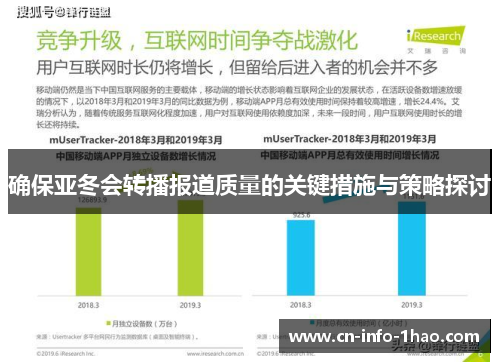 确保亚冬会转播报道质量的关键措施与策略探讨