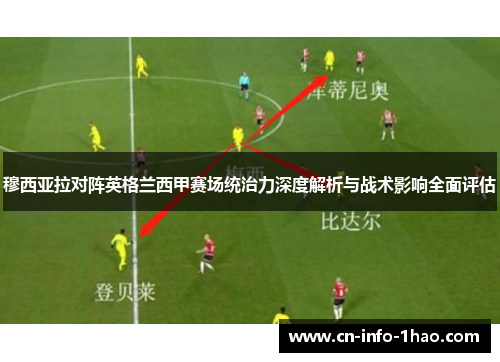 穆西亚拉对阵英格兰西甲赛场统治力深度解析与战术影响全面评估